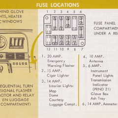 1967_Thunderbird_Owners_Manual-41