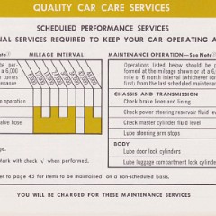 1967_Thunderbird_Owners_Manual-48