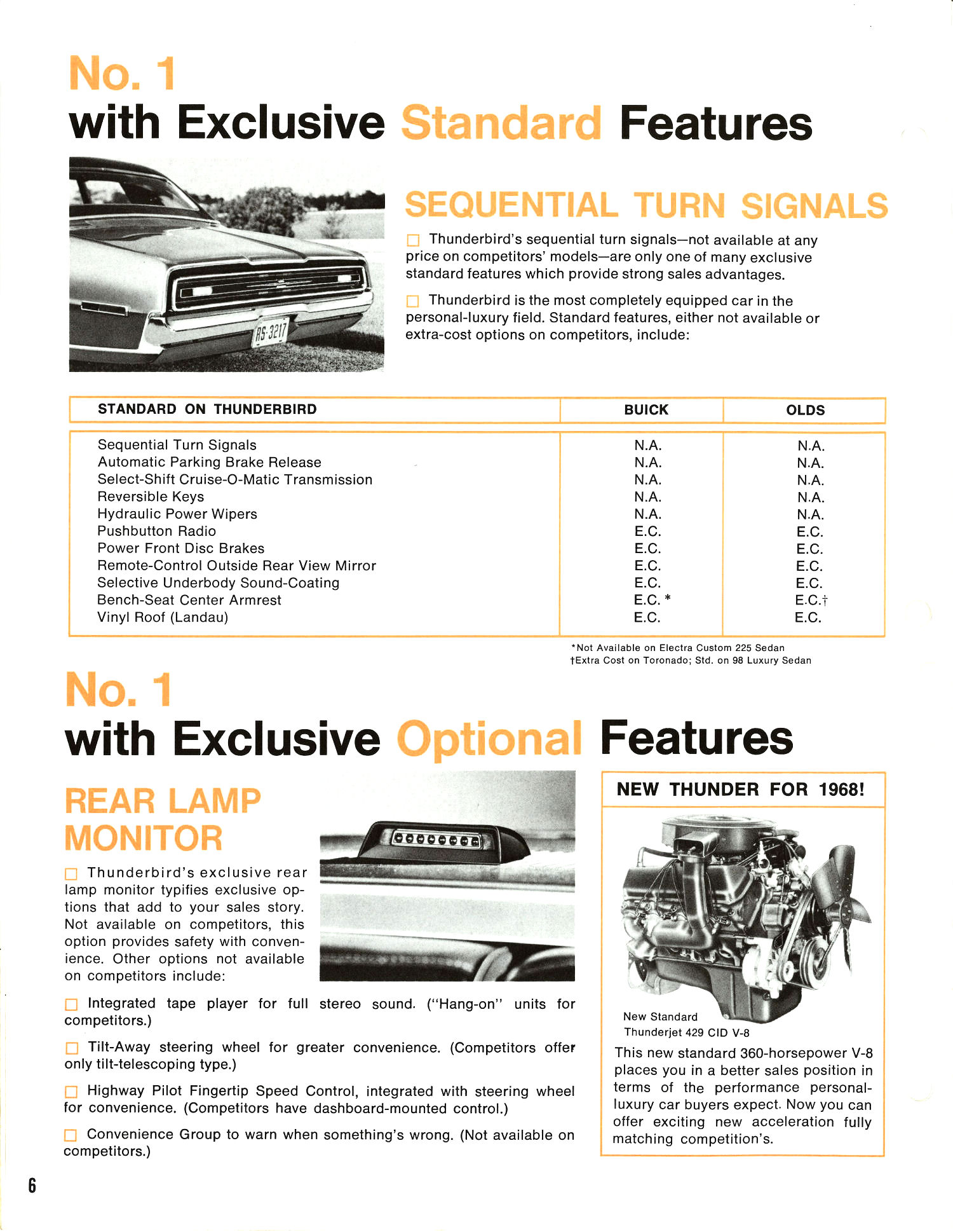 1968_Thunderbird_vs_Competition-06