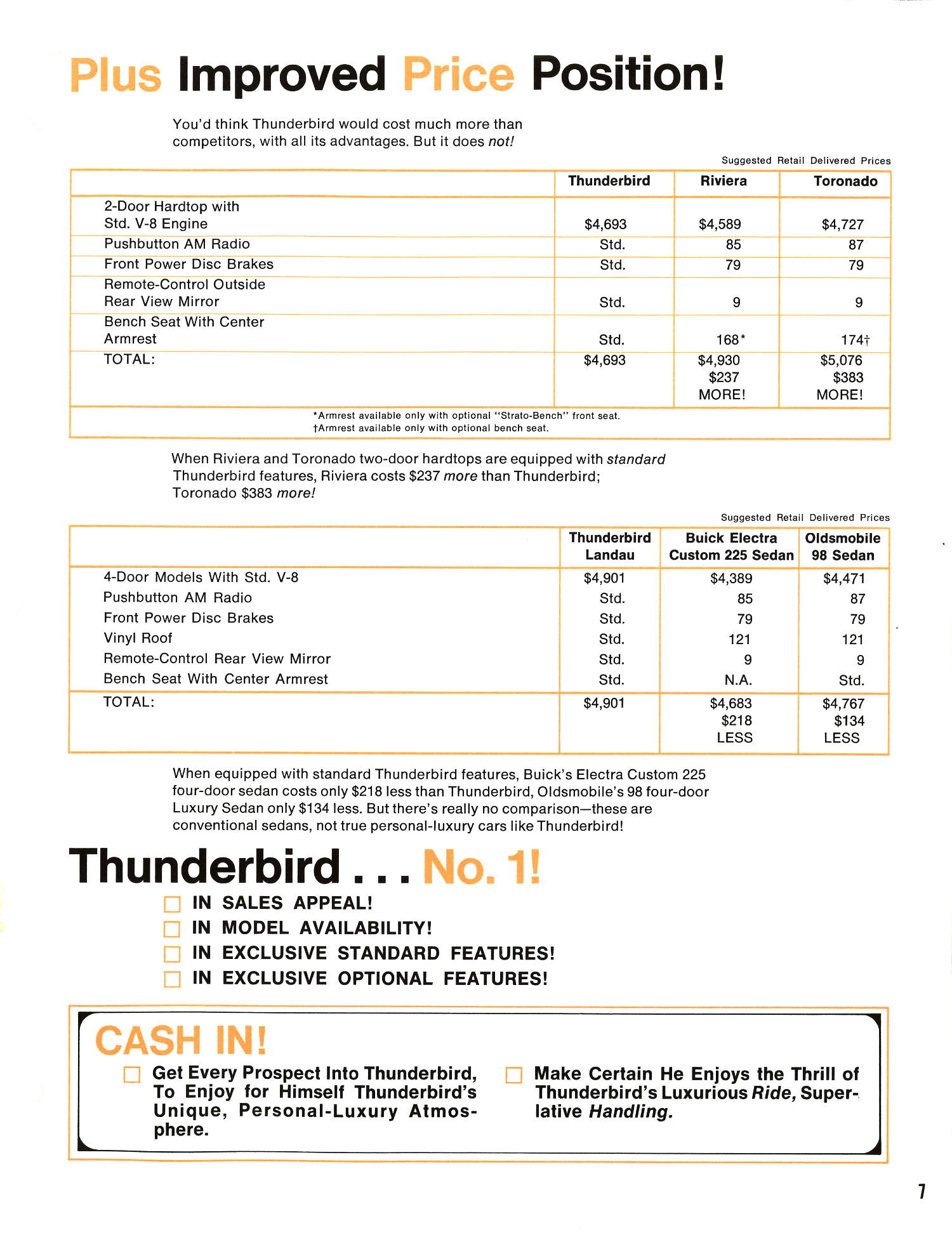 1968_Thunderbird_vs_Competition-07