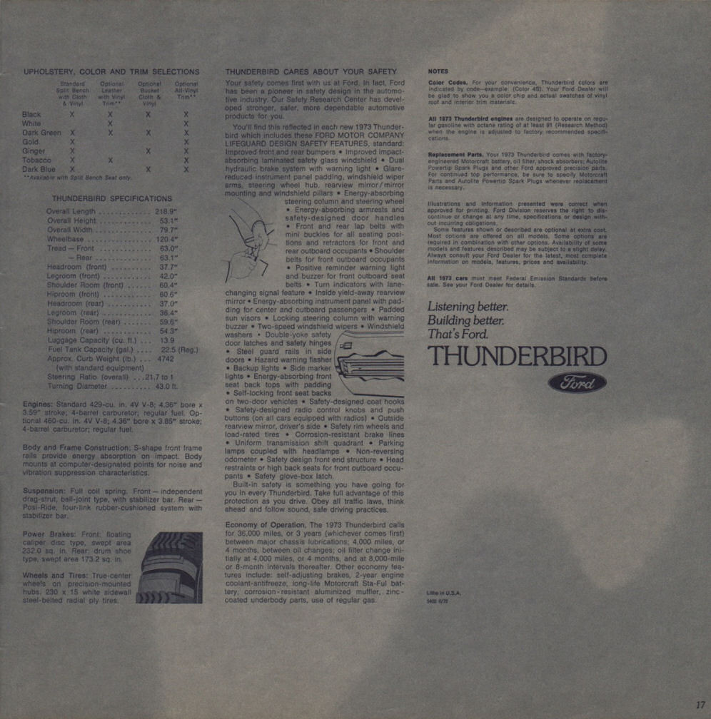1973_Ford_Thunderbird-15