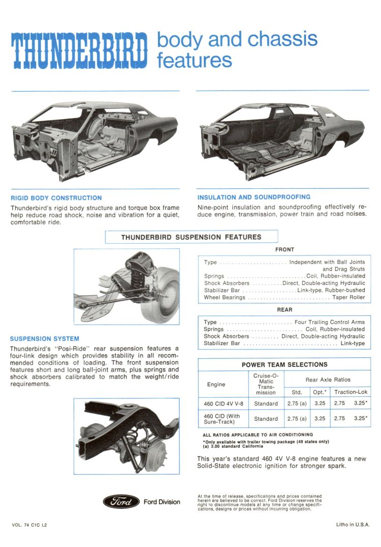 1974_Ford_Thunderbird_Facts-05