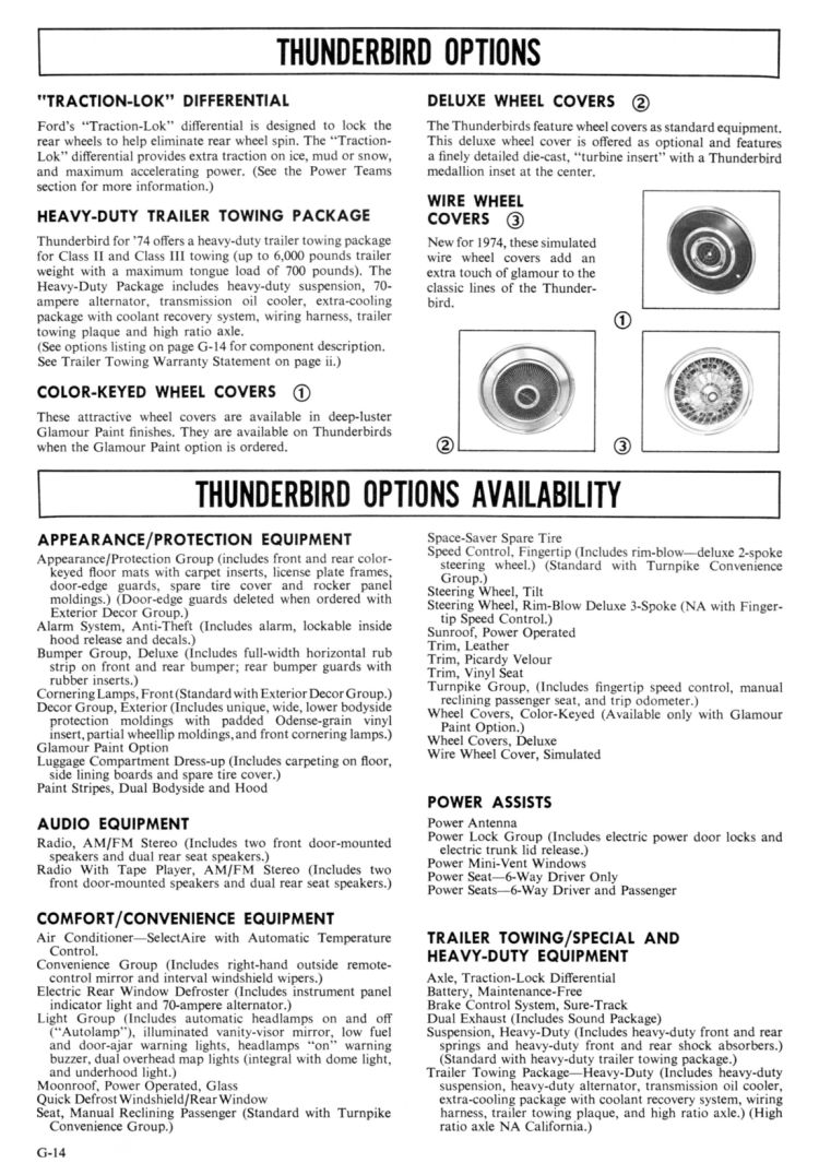 1974_Ford_Thunderbird_Facts-21