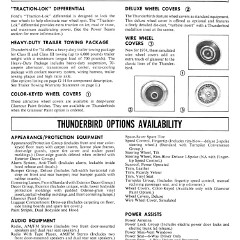 1974_Ford_Thunderbird_Facts-21