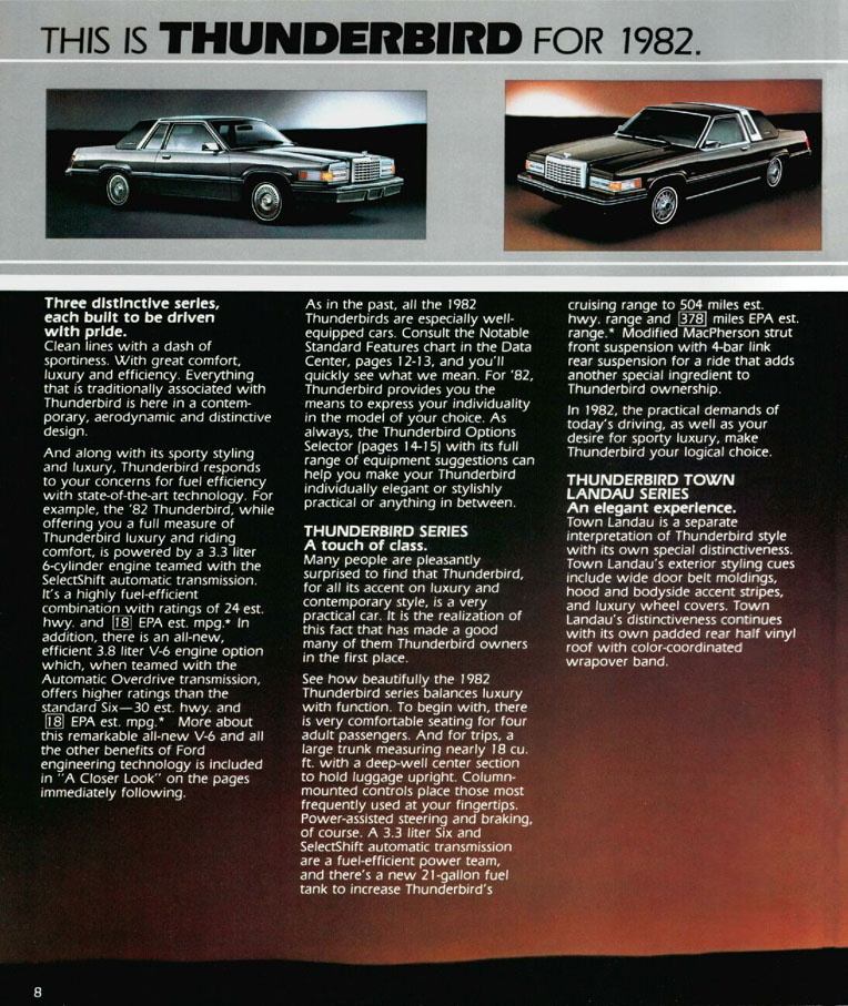 1982_Ford_Thunderbird-05
