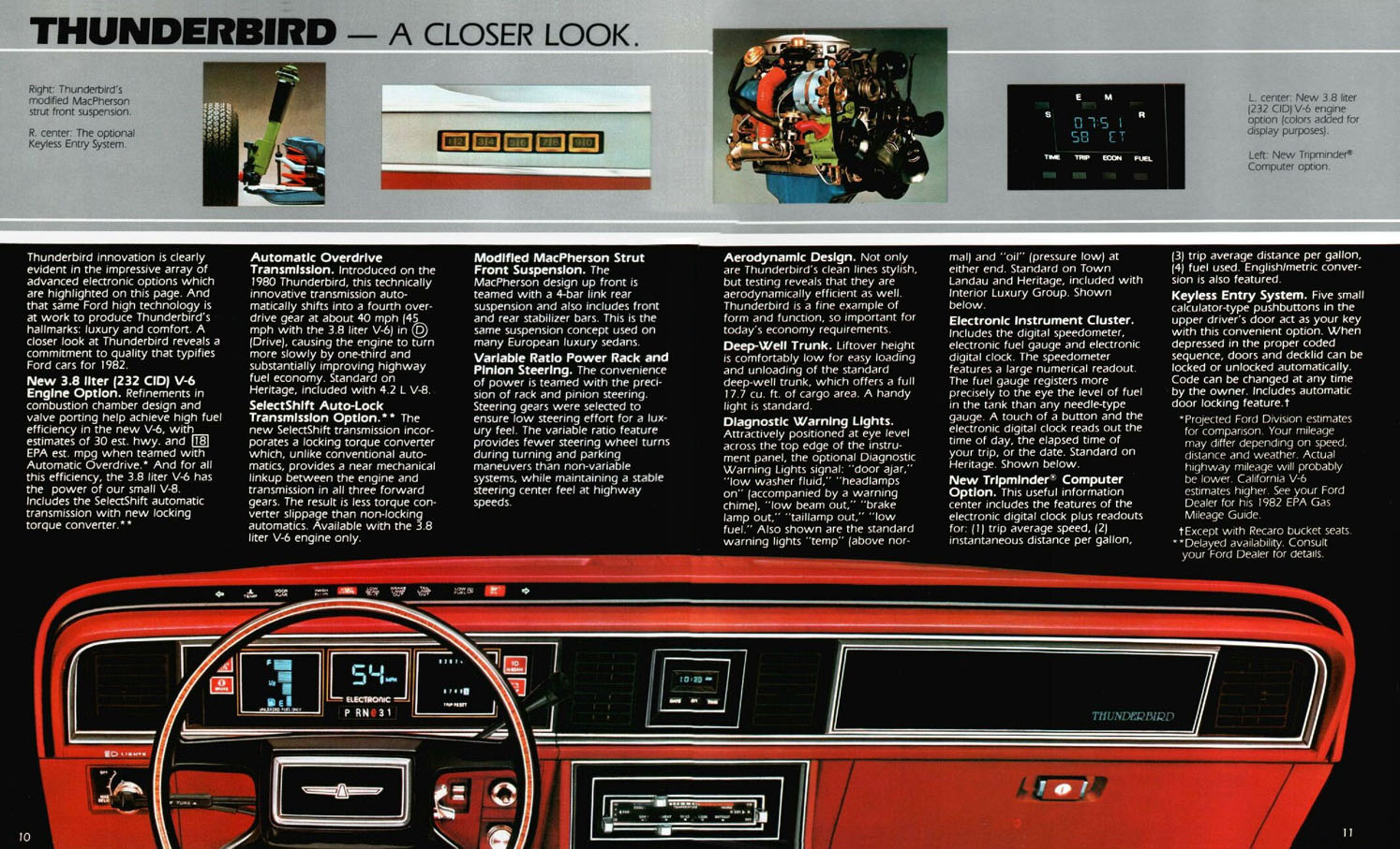 1982_Ford_Thunderbird-07