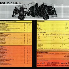 1982_Ford_Thunderbird-08