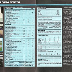 1983_Ford_Thunderbird_011-Ann-16-17