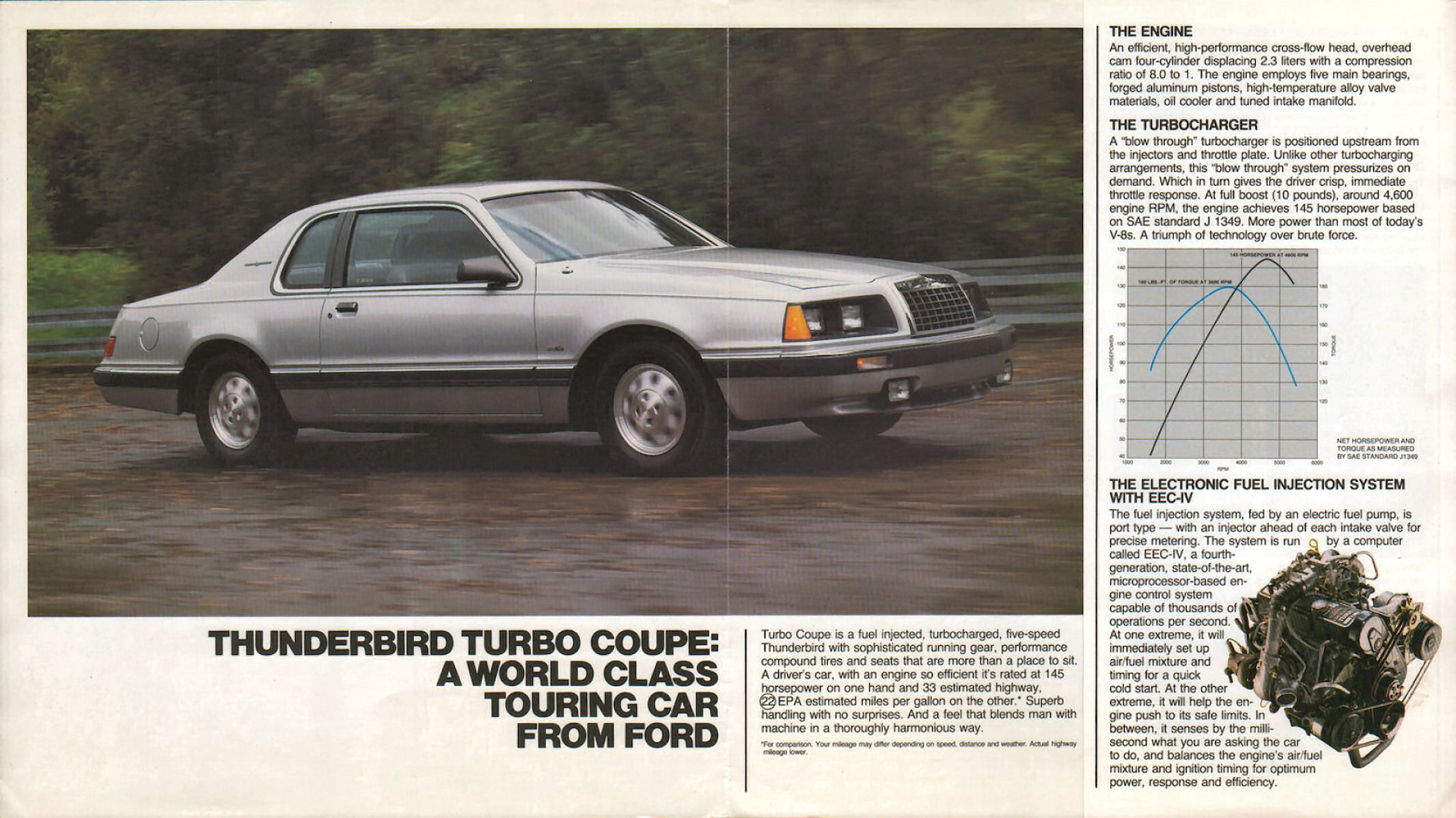 1983_Thunderbird_Turbo_Coupe-02-03