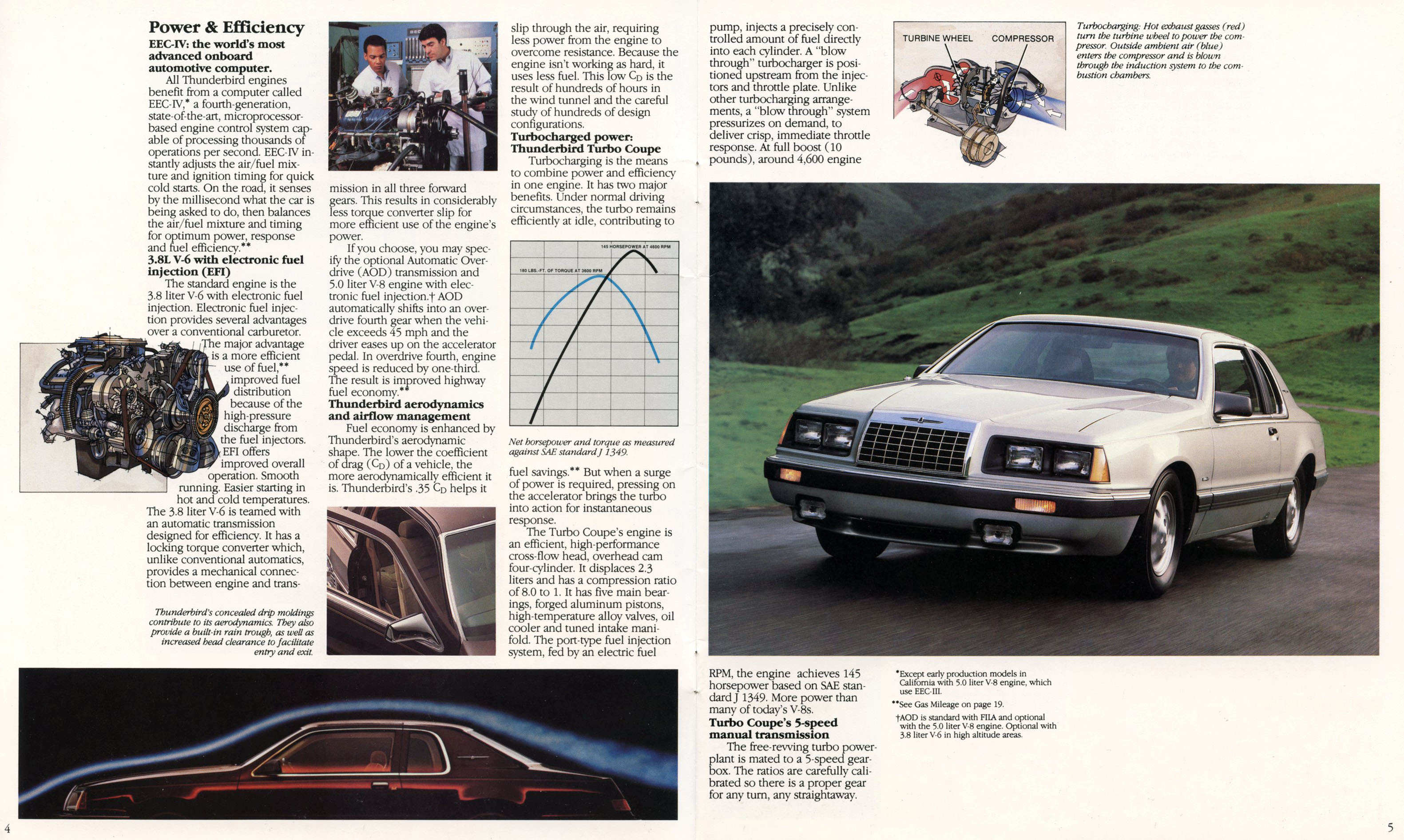 1984_Ford_Thunderbird_Full_Line-04-05