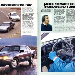 1987 Ford Thunderbird Motor Trend_Page_8