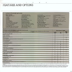 1989_Ford_Thunderbird-27