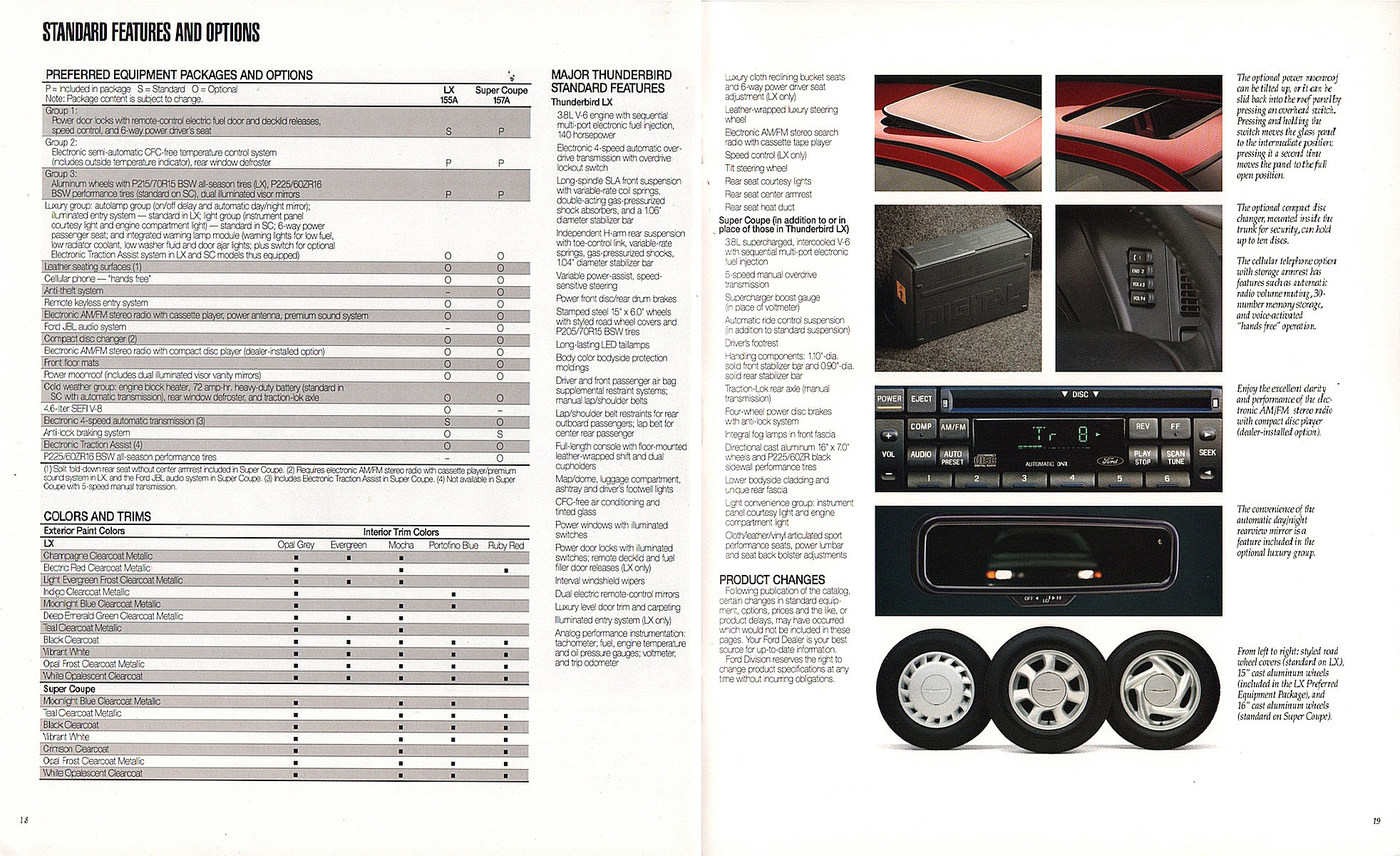 1994_Ford_Thunderbird-18-19