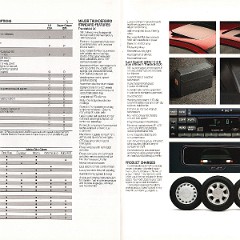 1994_Ford_Thunderbird-18-19