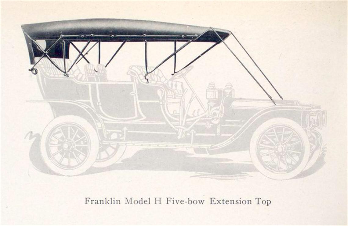 1909_Franklin_Tops_Catalogue-02