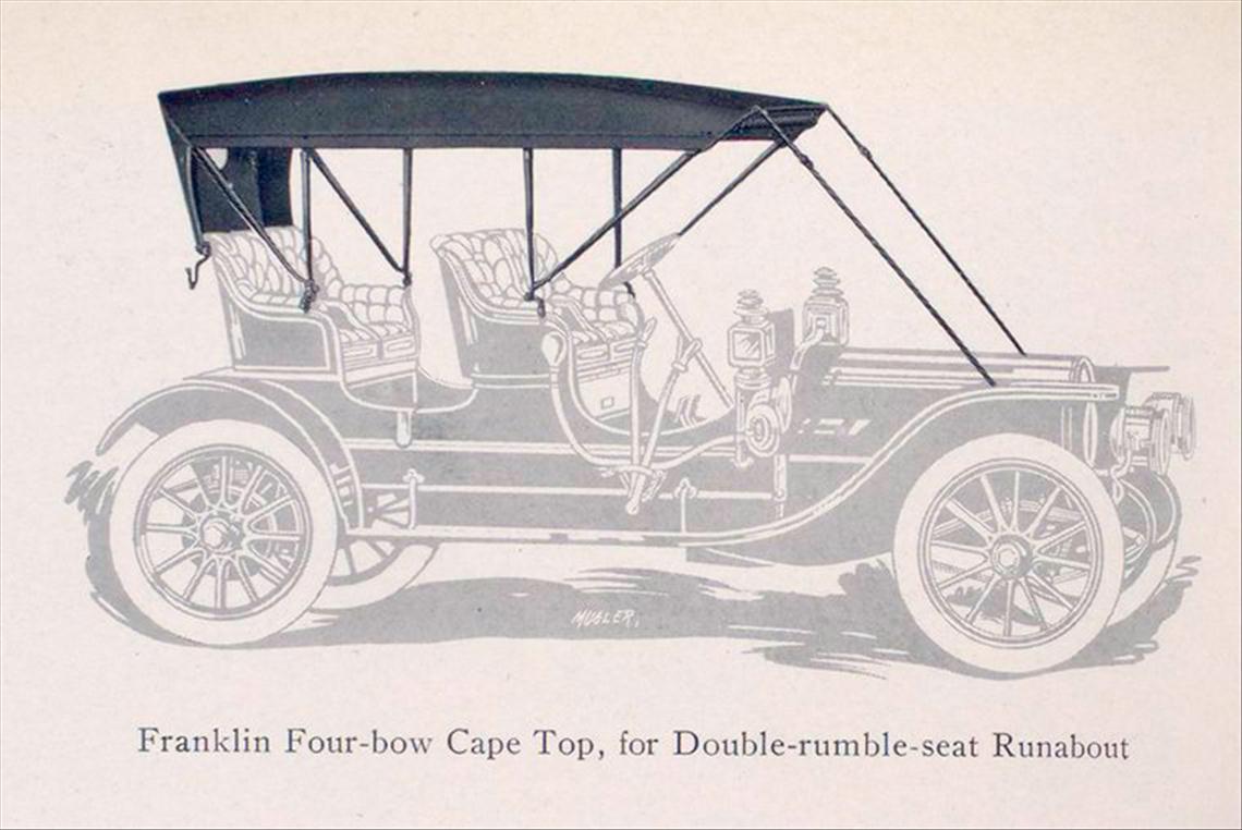 1909_Franklin_Tops_Catalogue-06