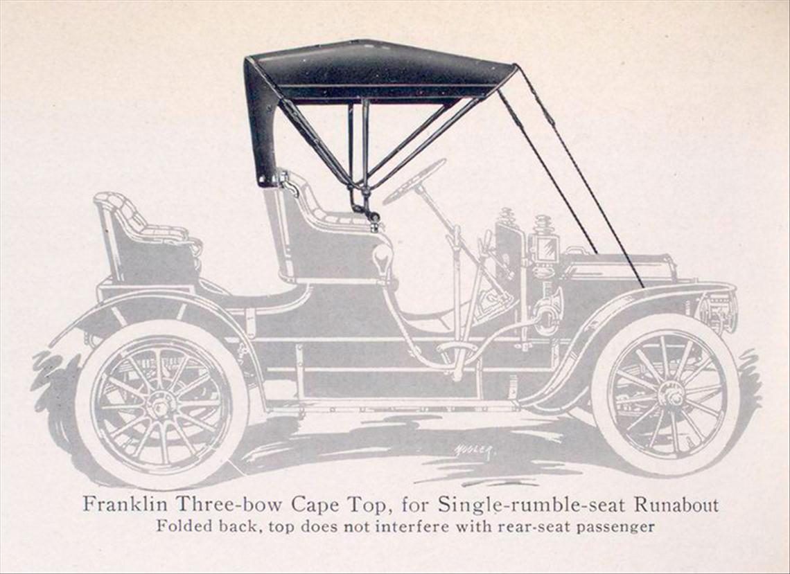 1909_Franklin_Tops_Catalogue-07