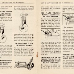 1938-Chemistry_and_Wheels-14-15