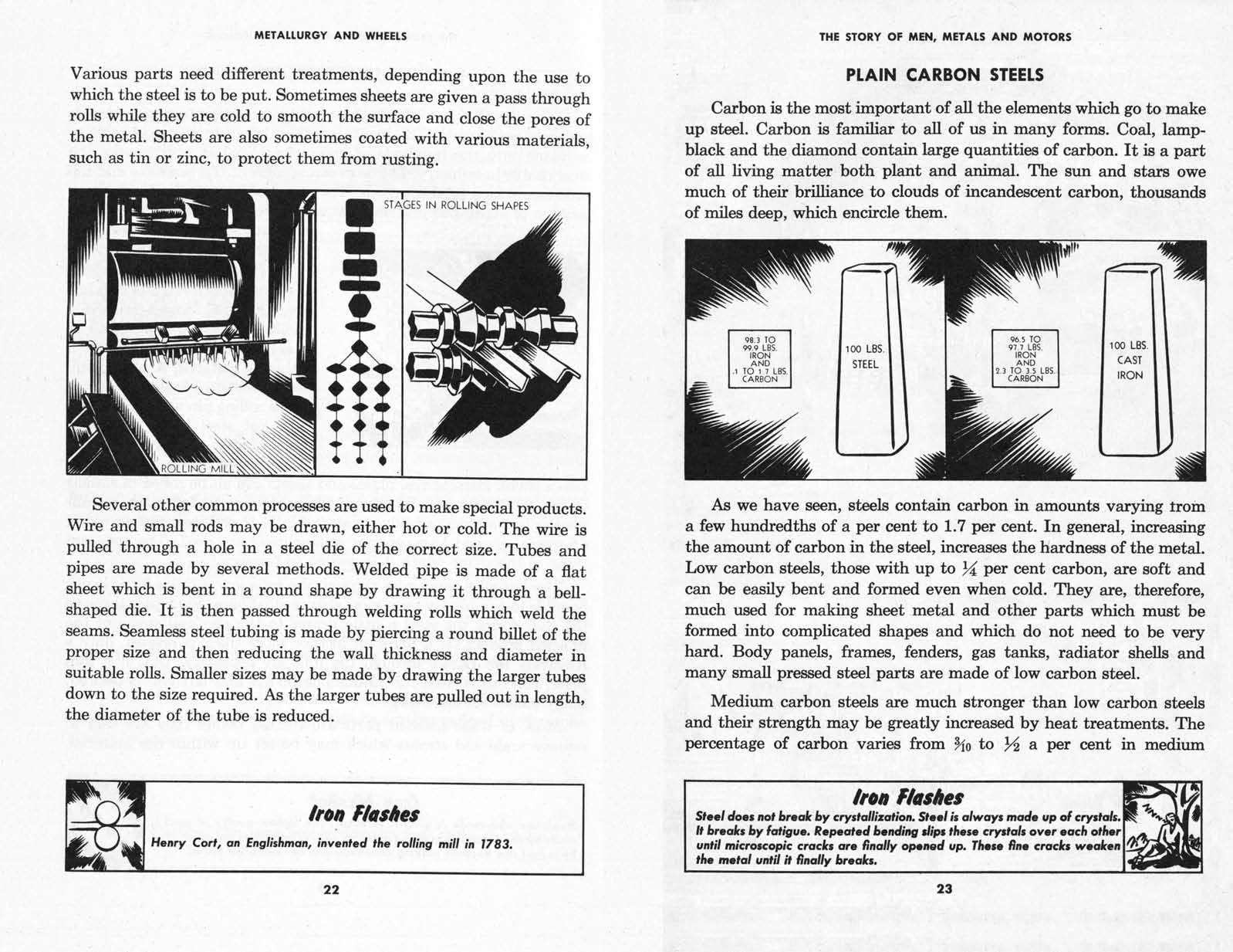 1944-Metallurgy_and_Wheels-22-23