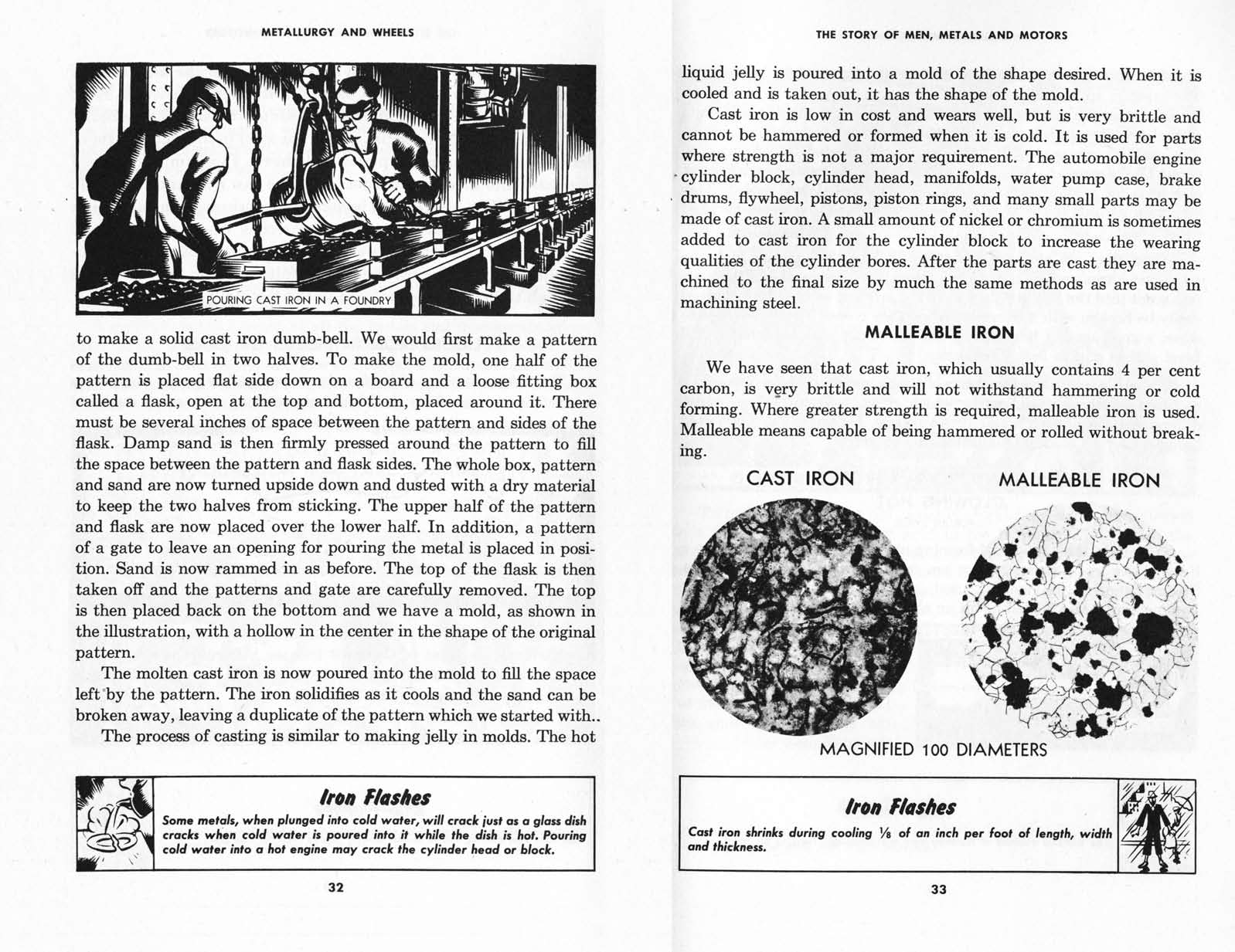 1944-Metallurgy_and_Wheels-32-33