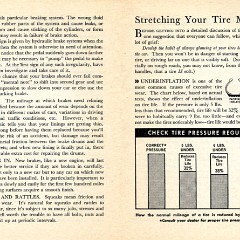 1946_-_The_Automobile_Users_Guide-32-33