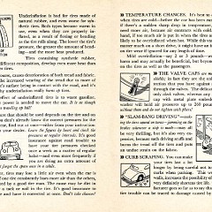 1946_-_The_Automobile_Users_Guide-34-35