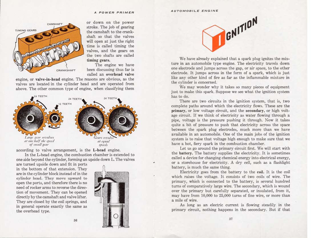 1955-A_Power_Primer-036-037