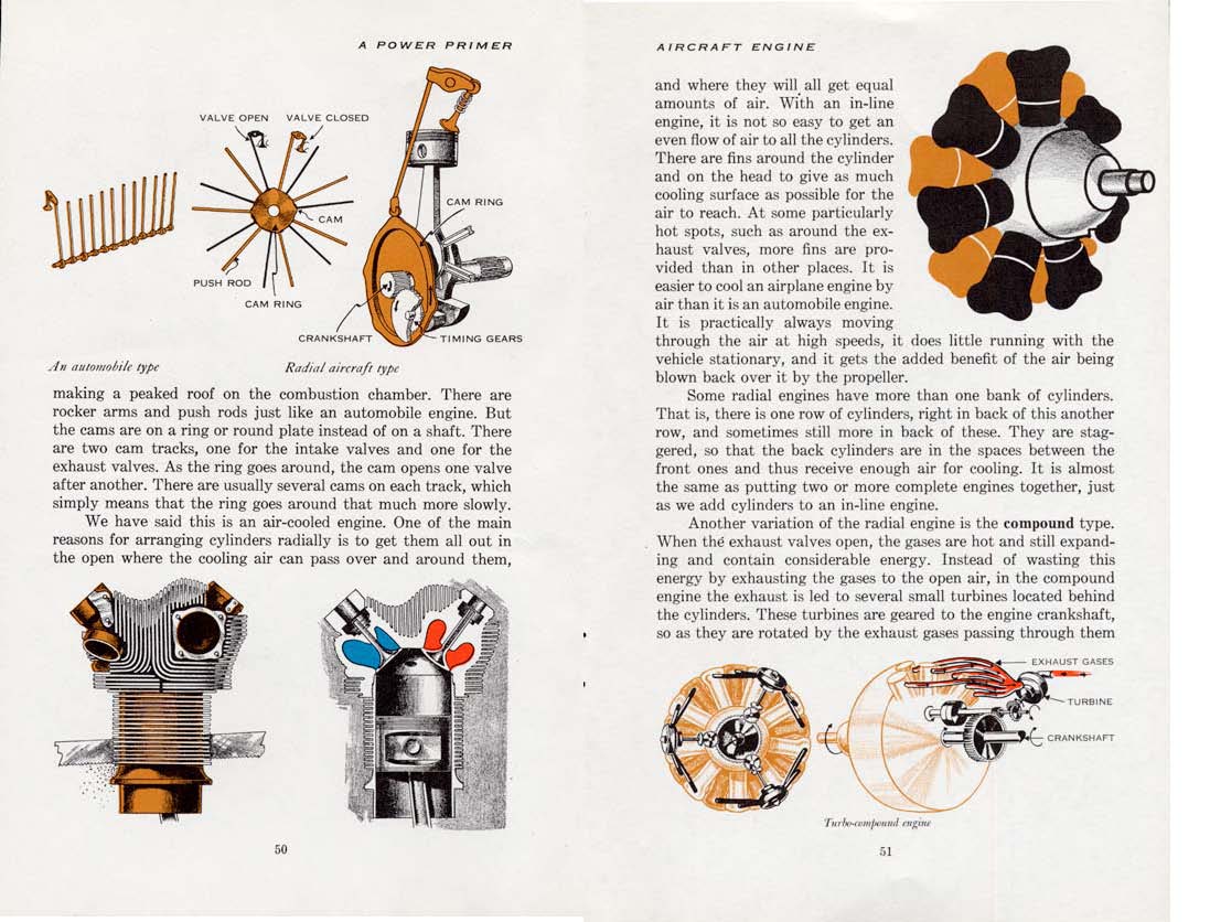 1955-A_Power_Primer-050-051