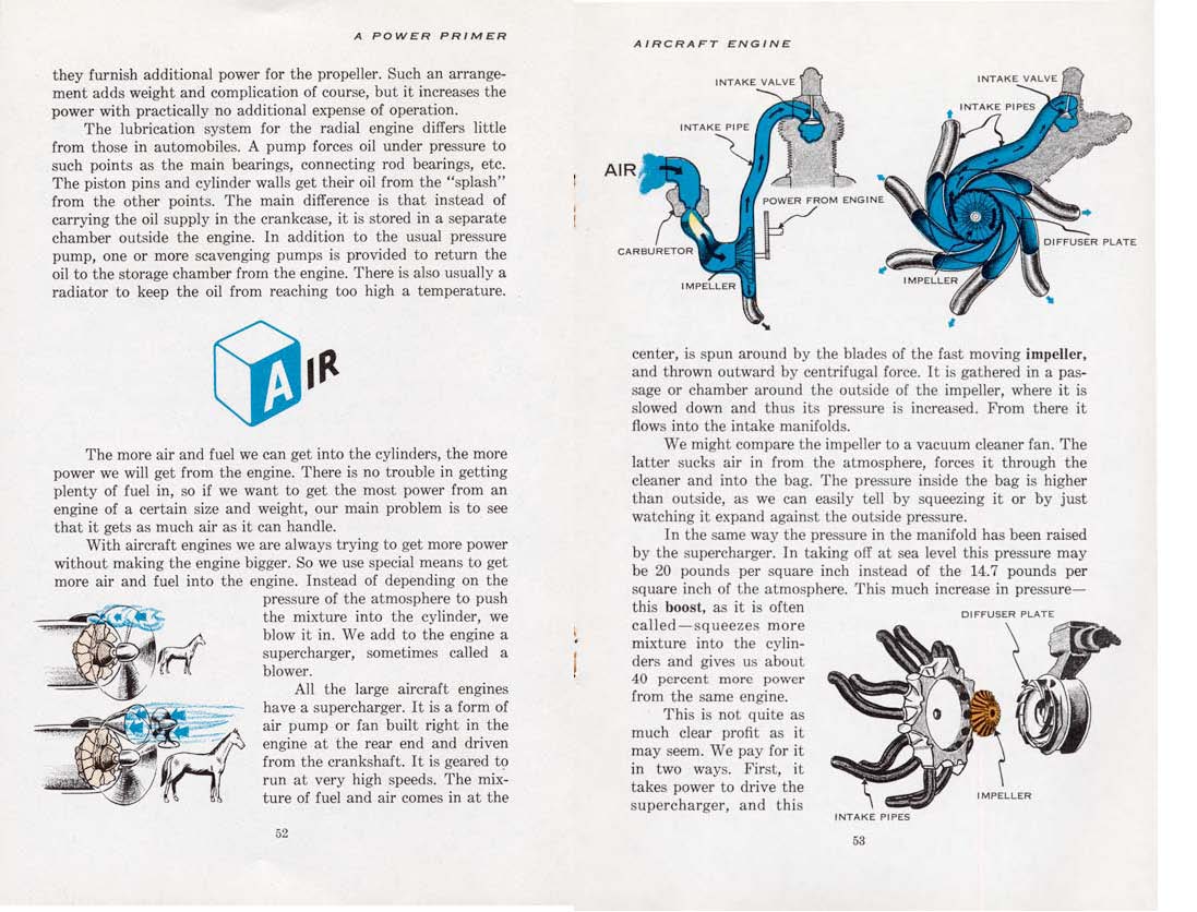 1955-A_Power_Primer-052-053