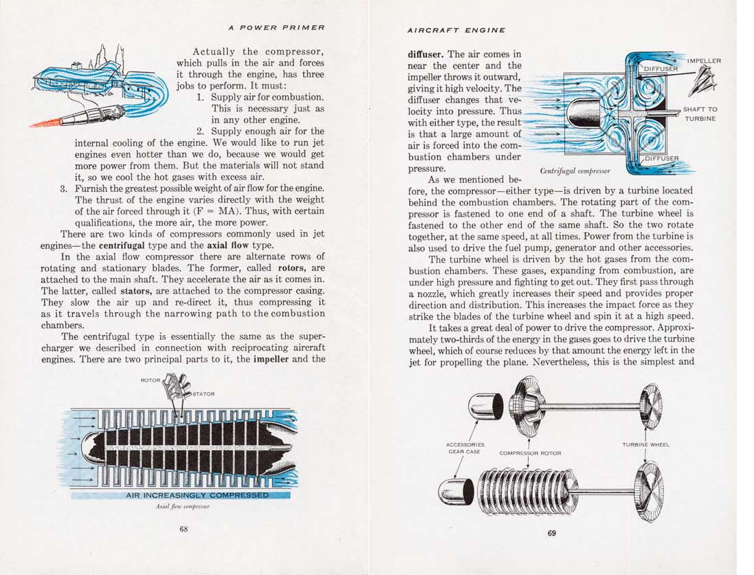 1955-A_Power_Primer-068-069