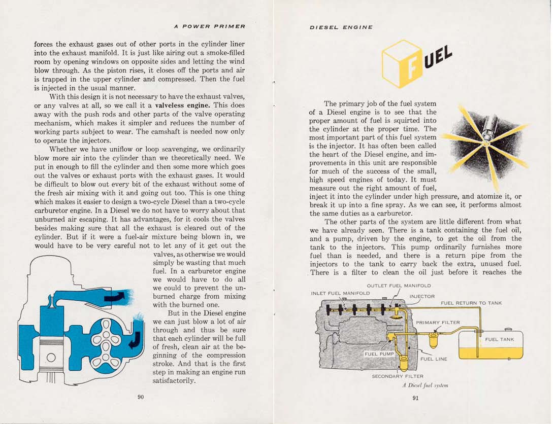 1955-A_Power_Primer-090-091