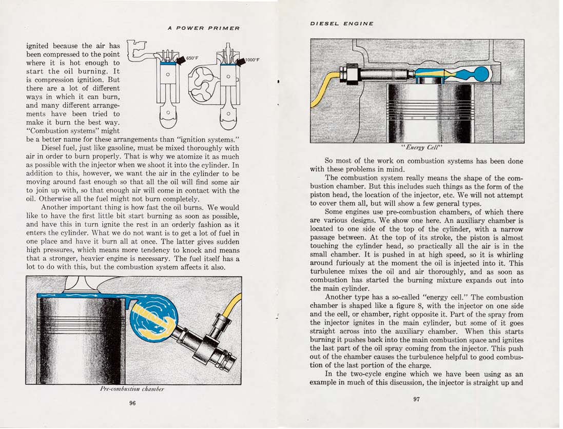 1955-A_Power_Primer-096-097