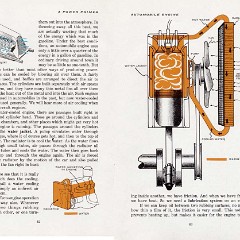 1955-A_Power_Primer-042-043