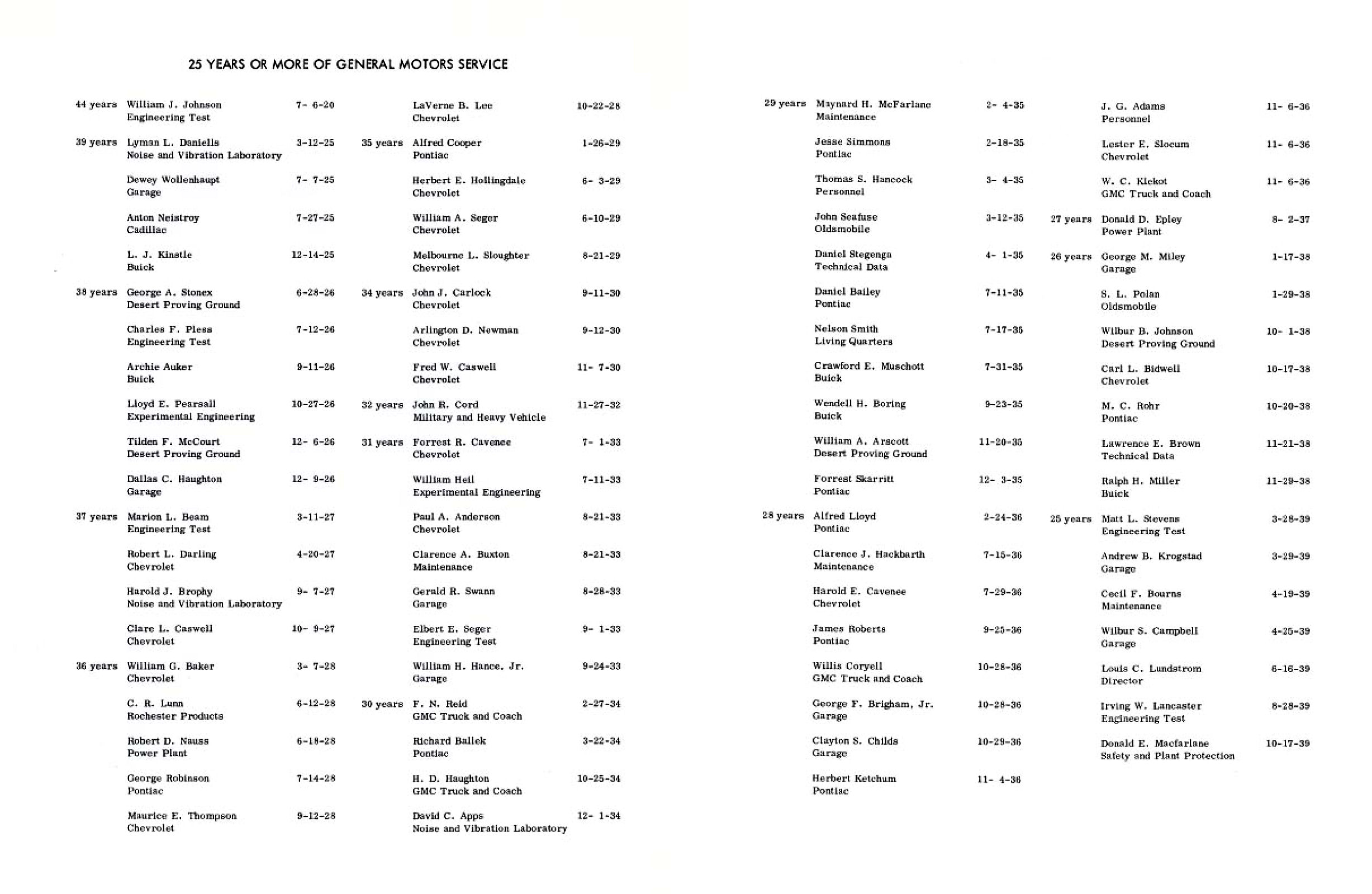 1964 GM Proving Ground 40th Ann-58-59