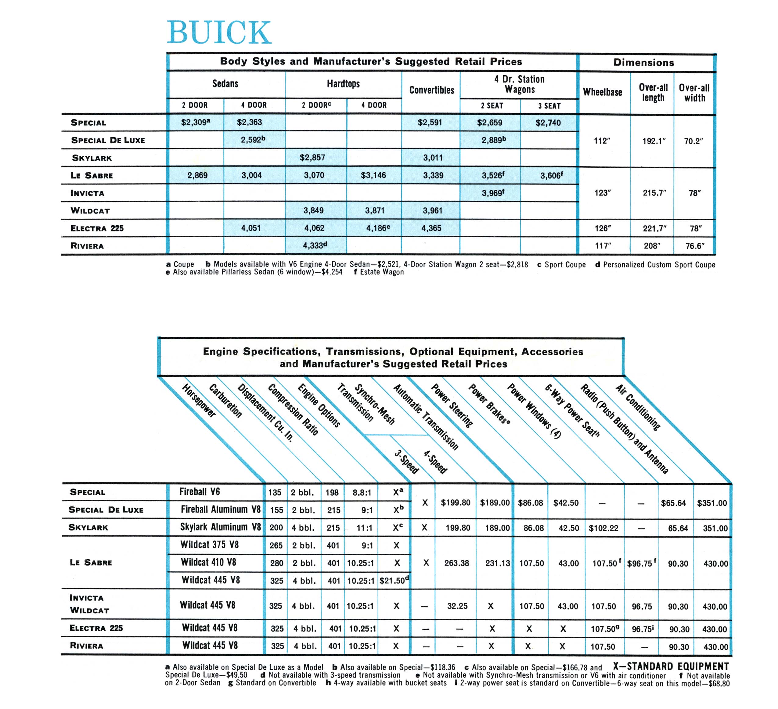 1963_GM_Specs__Prices-05