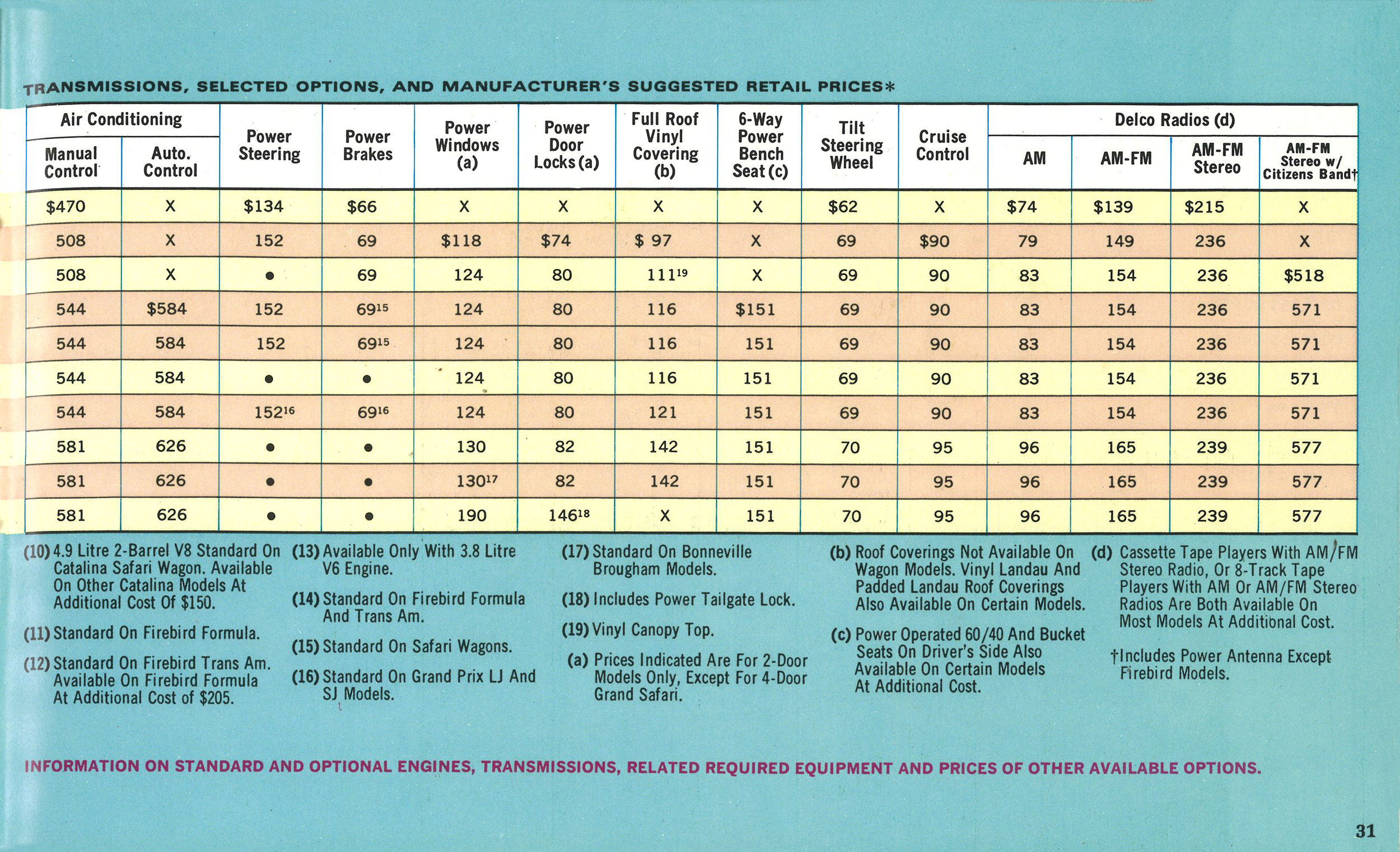 1978_General_Motors_Vehicles-31