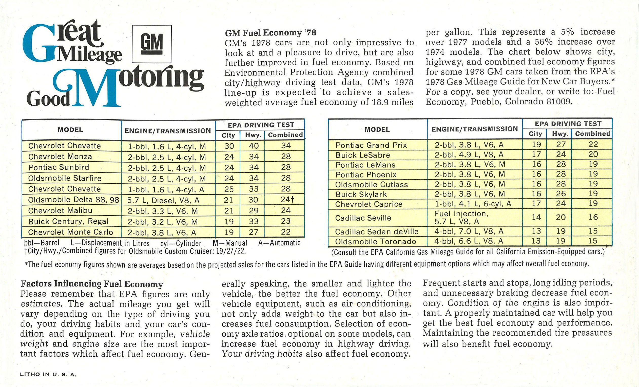 1978_General_Motors_Vehicles-37