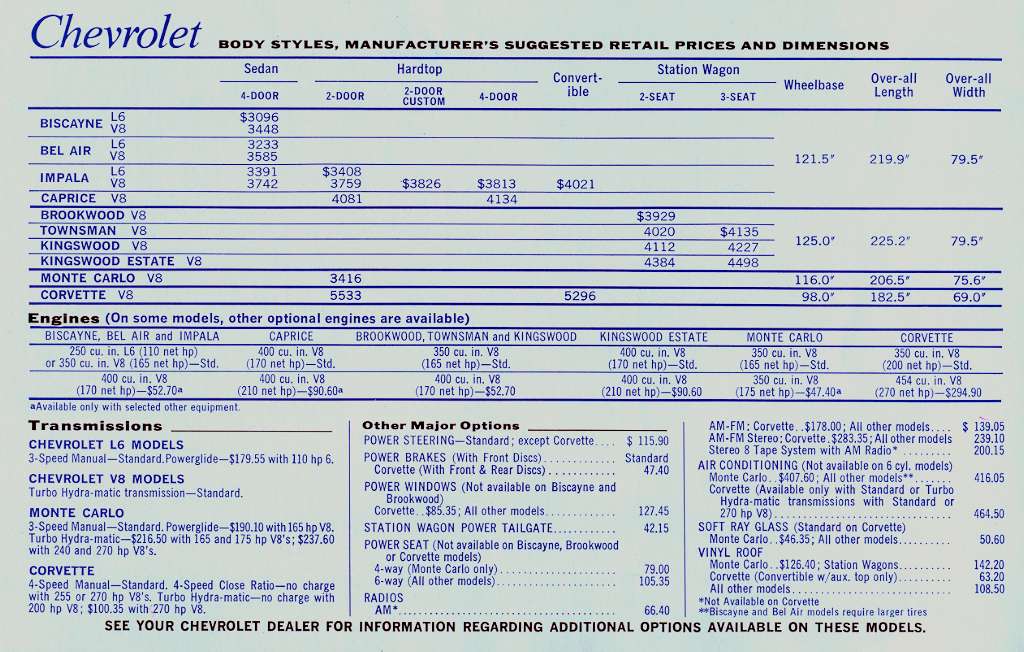 1972_GM_Brochure-22