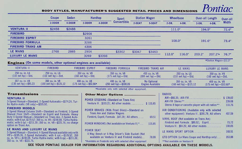 1972_GM_Brochure-25