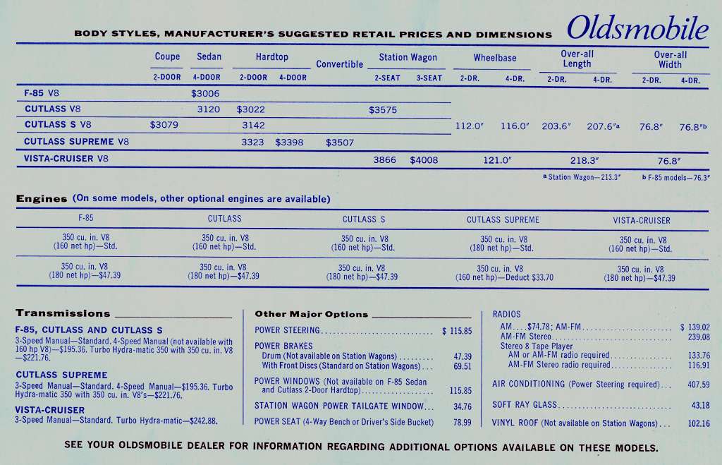 1972_GM_Brochure-27