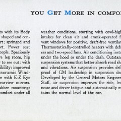 General_Motors_for_1959-09