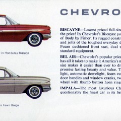 General_Motors_for_1961-28