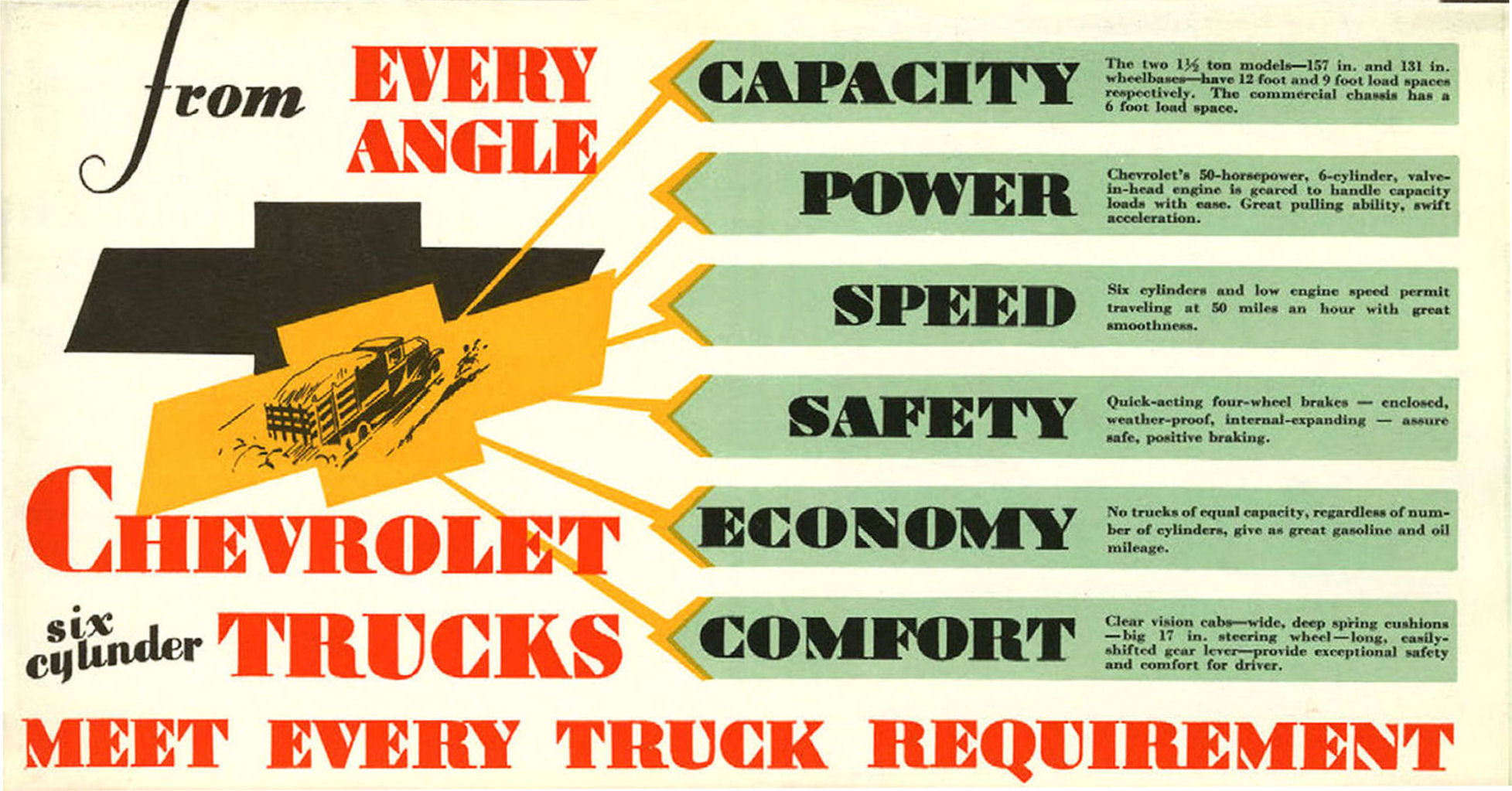 1931_Chevrolet_Truck_Mailer-06