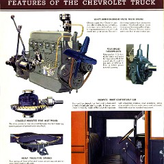 1933_Chevrolet_Trucks-10