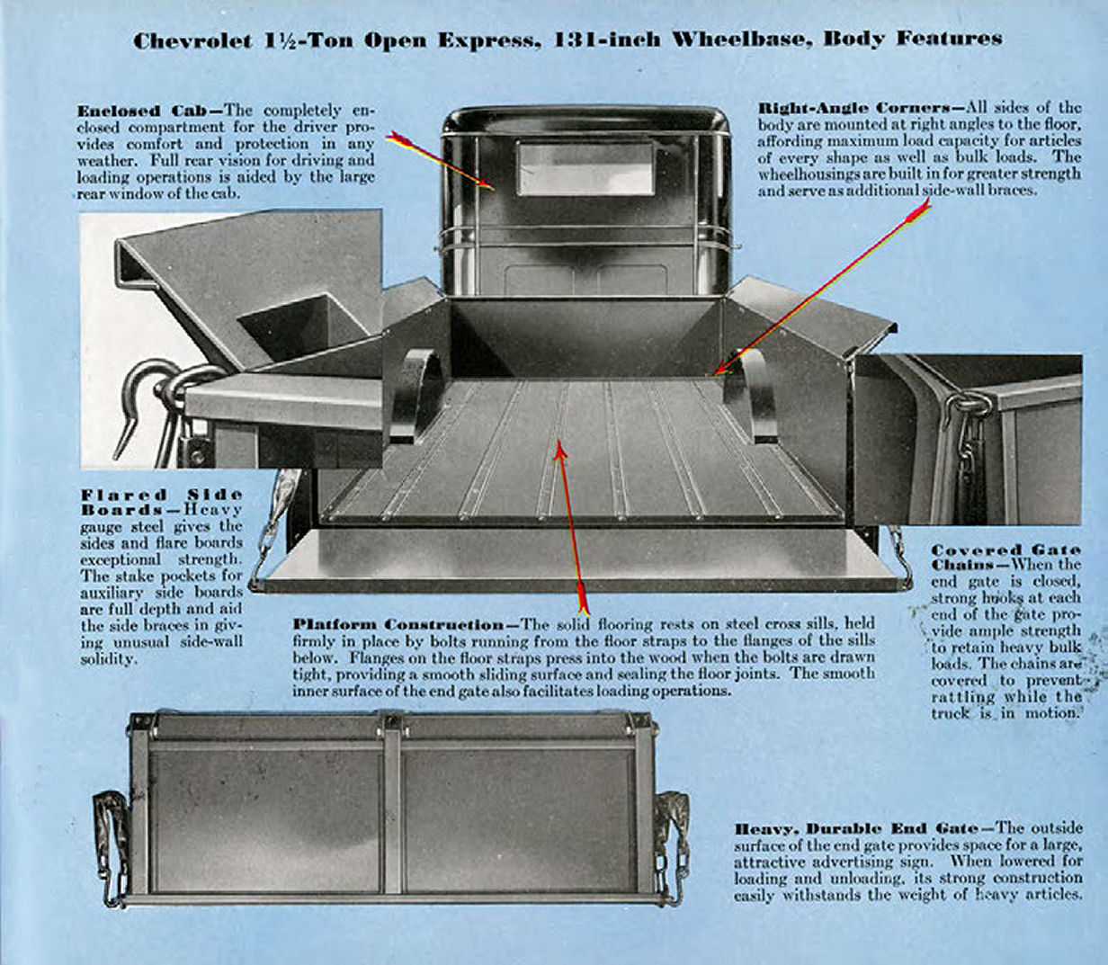 1934_Chevrolet_Light_Trucks-17