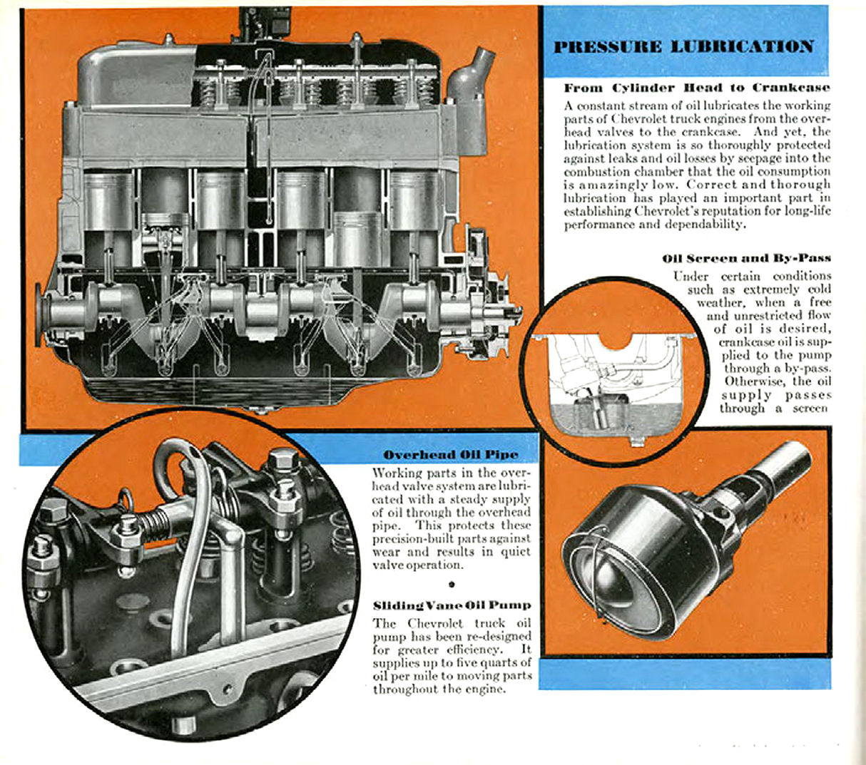 1934_Chevrolet_Light_Trucks-28