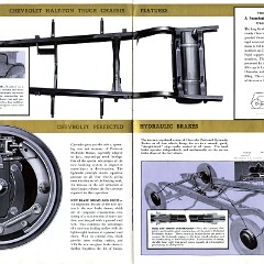 1936_Chevrolet_Truck-10-11