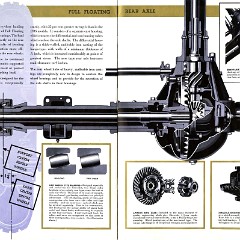 1936_Chevrolet_Truck-12-13