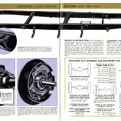 1936_Chevrolet_Truck-14-15