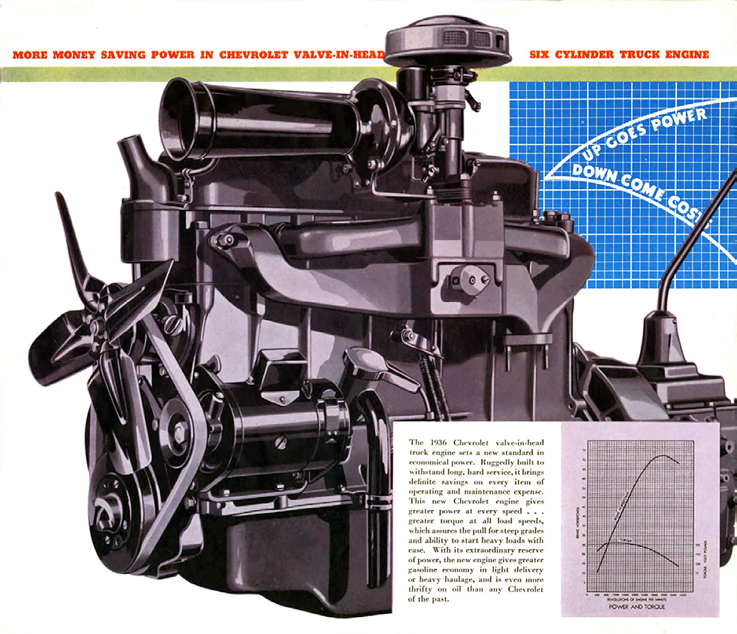 1936_Chevrolet_Trucks_Deluxe-18